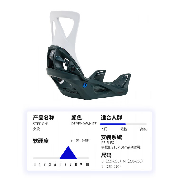 Крепление для сноуборда Lengshan, STEP ON Burton быстросъемное крепление для начинающих женщин 2425, монодоска — цветной блок _24_25 размер S
Крепление для сноуборда Lengshan, STEP ON Burton быстросъемное крепление для начинающих женщин 2425, монодоска — цветной блок _24_25 размер S