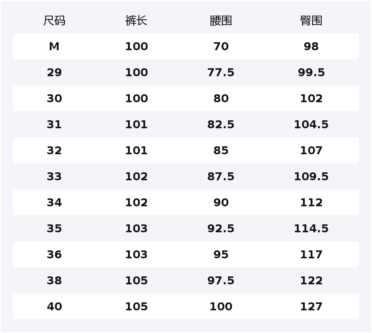 Повседневные брюки Unisex Moderate Straight Fit Jeep, camel
Повседневные брюки Unisex Moderate Straight Fit Jeep, camel