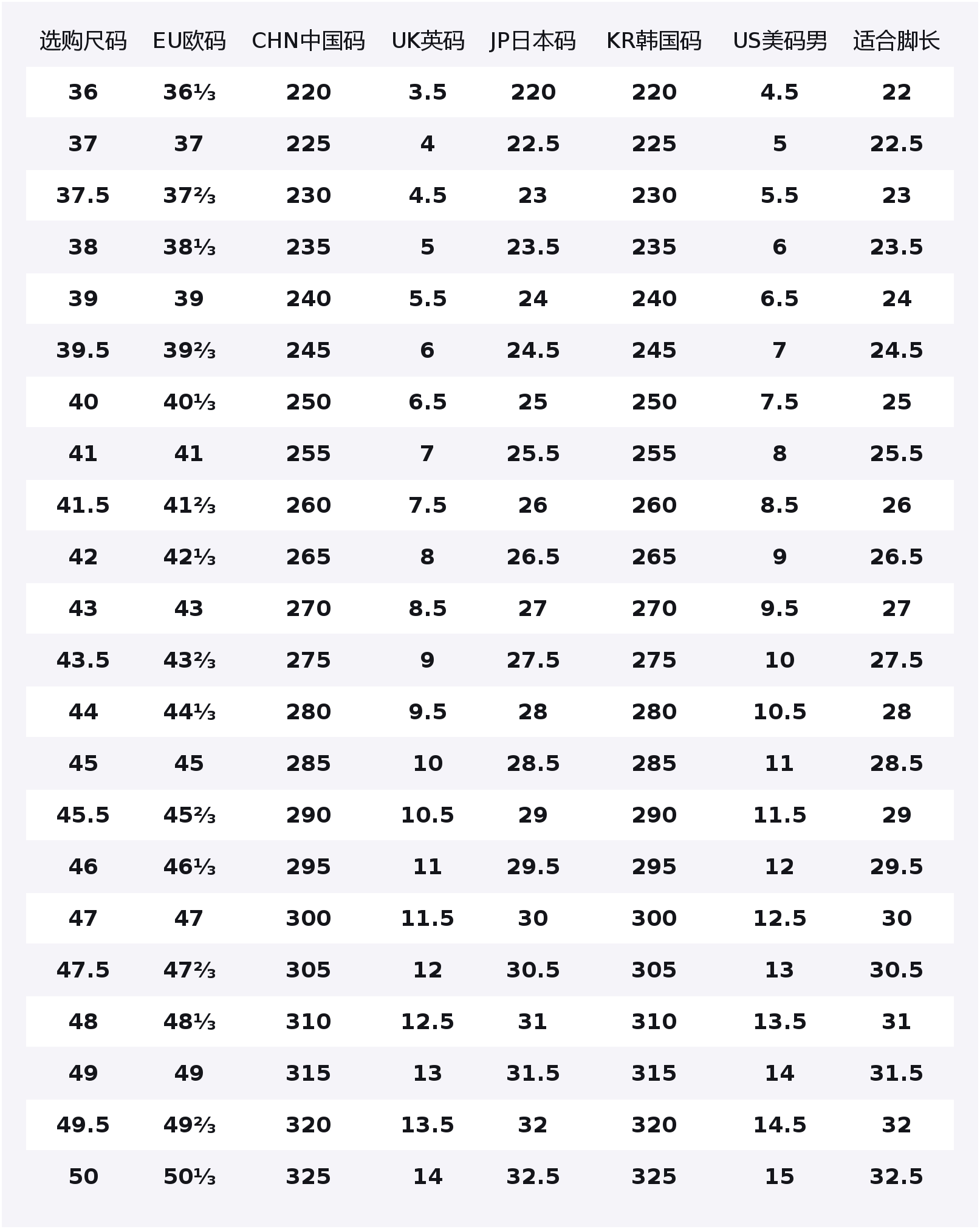 Li-Ning Wheat Age Night Alley Red Blade высота увеличивающая устойчивая к истиранию дышащая нескользящая низкая
Li-Ning Wheat Age Night Alley Red Blade высота увеличивающая устойчивая к истиранию дышащая нескользящая низкая