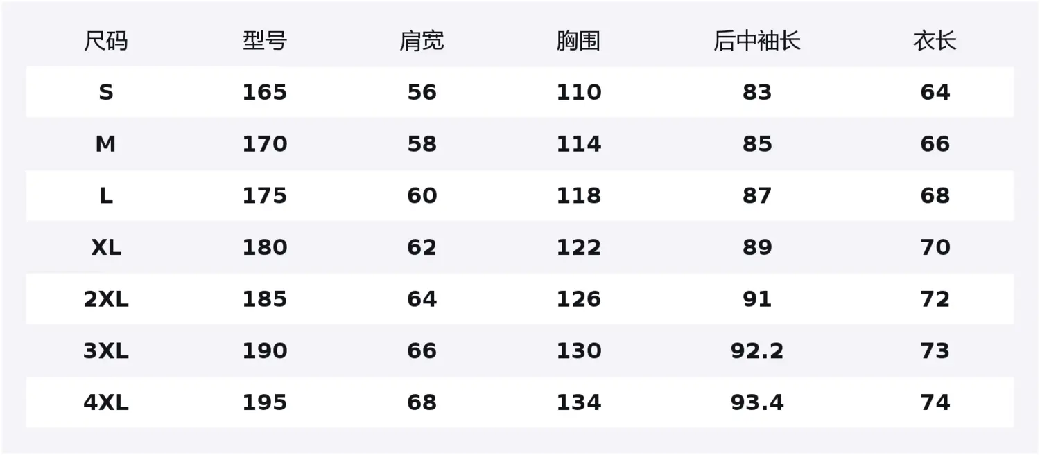 Свитшот унисекс 361°, темно-emerald зеленый
Свитшот унисекс 361°, темно-emerald зеленый