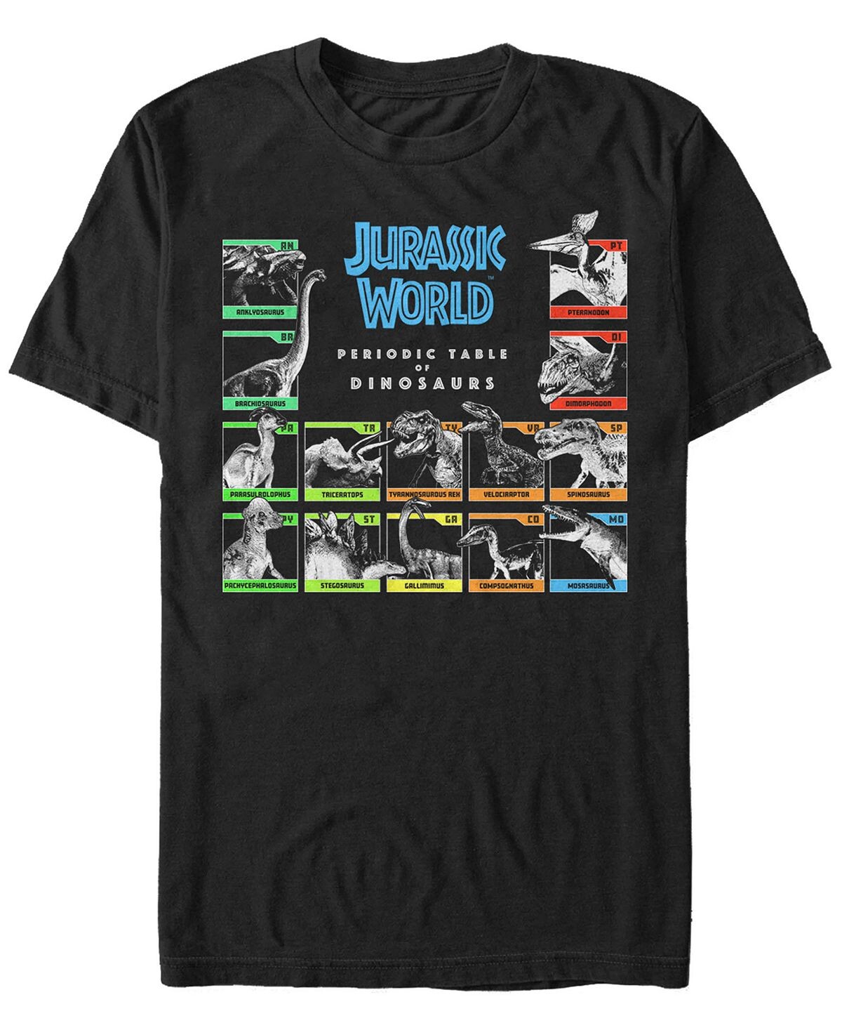 Мужская футболка с коротким рукавом «периодическая таблица динозавров» Fifth Sun, черный
Мужская футболка с коротким рукавом «периодическая таблица динозавров» Fifth Sun, черный