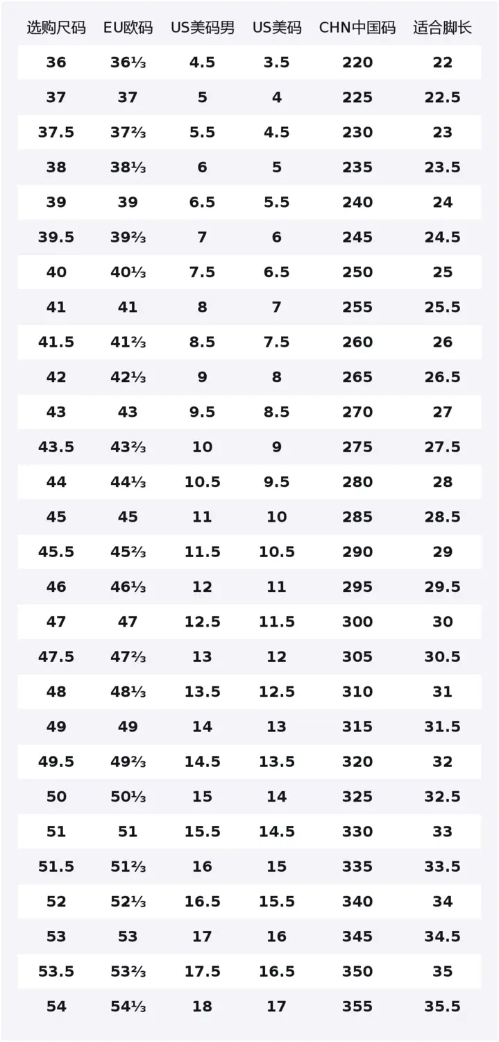 Кроссовки Li-Ning Light Speed 10 Cushioning Slip Resistant Abrasion Resistant Low top для мужчин, синий розовый feather (with shopping bag)
Кроссовки Li-Ning Light Speed 10 Cushioning Slip Resistant Abrasion Resistant Low top для мужчин, синий розовый feather (with shopping bag)