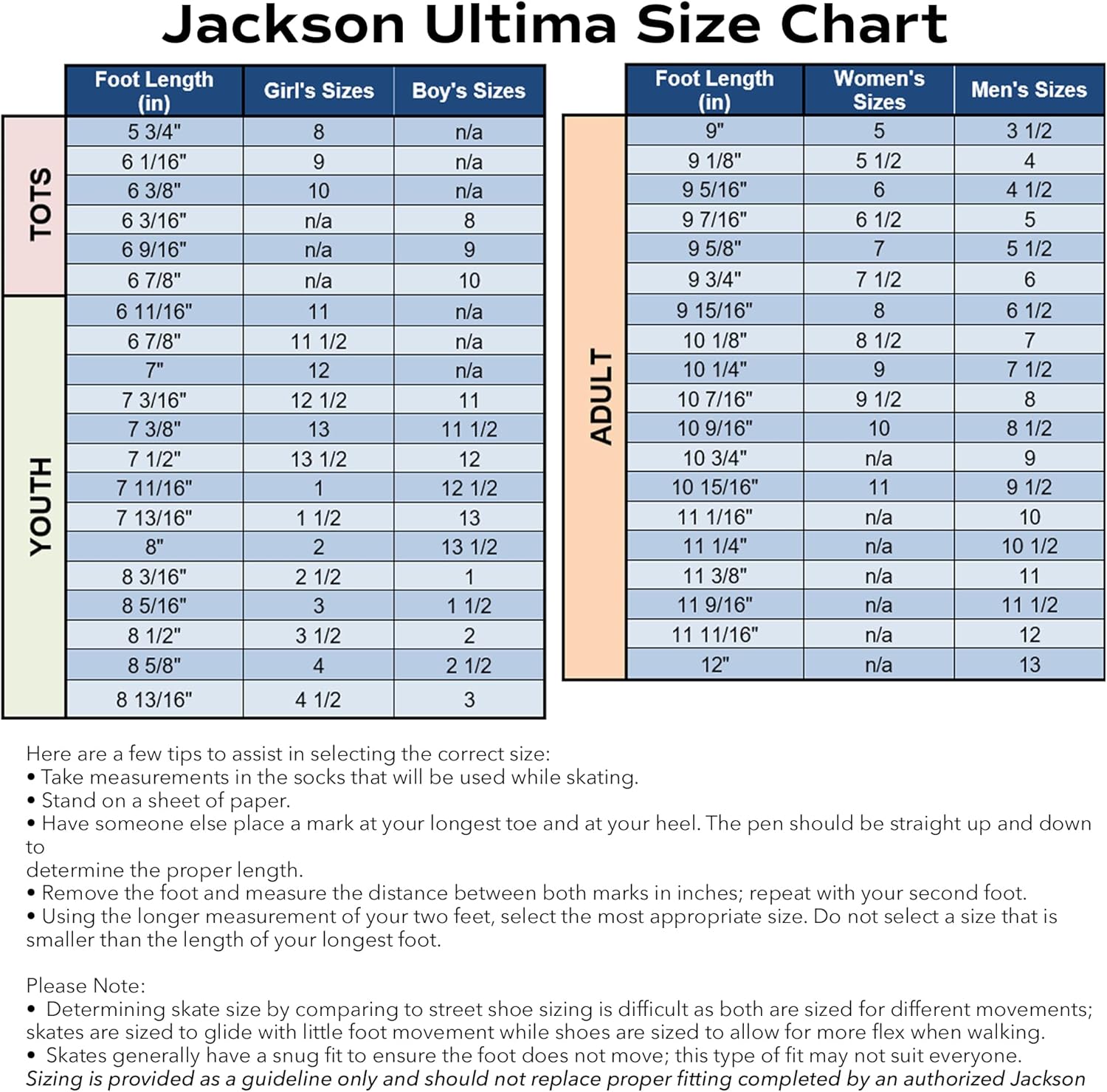 Женские фигурные роликовые коньки Jackson Atom Vista Jackson Ultima, Black
Женские фигурные роликовые коньки Jackson Atom Vista Jackson Ultima, Black