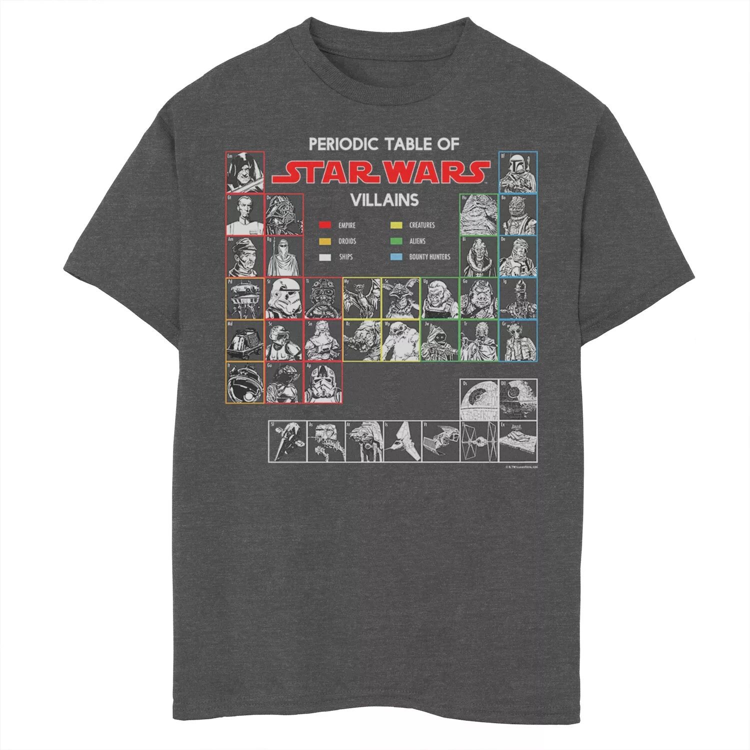 Футболка с графикой «Периодическая таблица злодеев» для мальчиков 8–20 лет «Звездные войны» Licensed Character
Футболка с графикой «Периодическая таблица злодеев» для мальчиков 8–20 лет «Звездные войны» Licensed Character