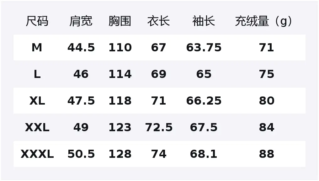 Пуховик из коллекции Warm Fleece для мужчин CAMEL, premium синий
Пуховик из коллекции Warm Fleece для мужчин CAMEL, premium синий