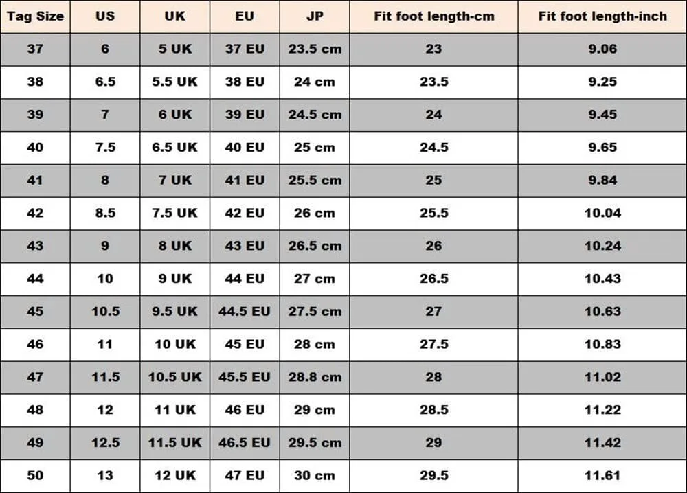 Оксфордские туфли для мужчин с шнуровкой, заостренным блестящим носком, модель Дерби, искусственная кожа, противоскользящие, низкие, с резиновой подошвой XJSDJHOUNT, черный
Оксфордские туфли для мужчин с шнуровкой, заостренным блестящим носком, модель Дерби, искусственная кожа, противоскользящие, низкие, с резиновой подошвой XJSDJHOUNT, черный