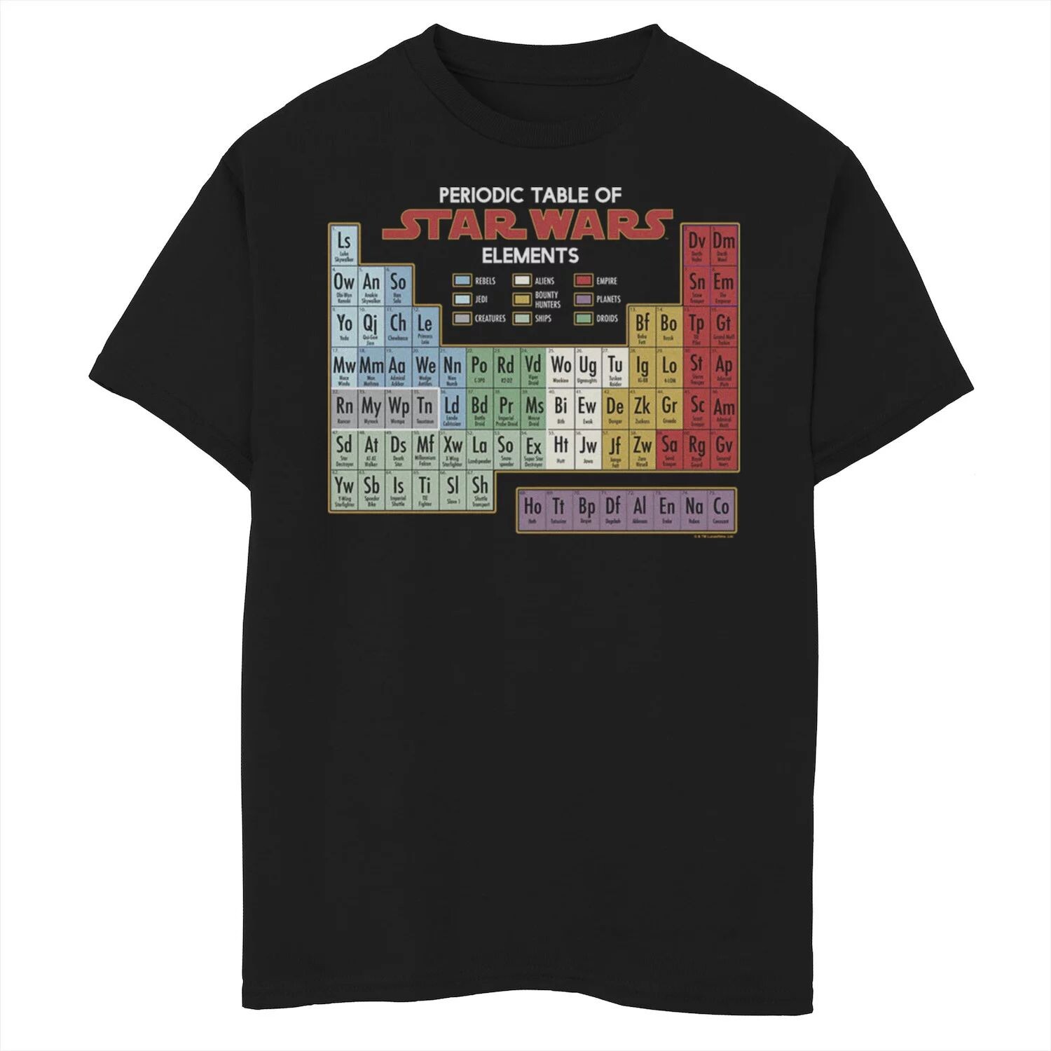 Футболка периодических выпусков «Звездные войны» для мальчиков 8–20 лет Licensed Character 
Футболка периодических выпусков «Звездные войны» для мальчиков 8–20 лет Licensed Character