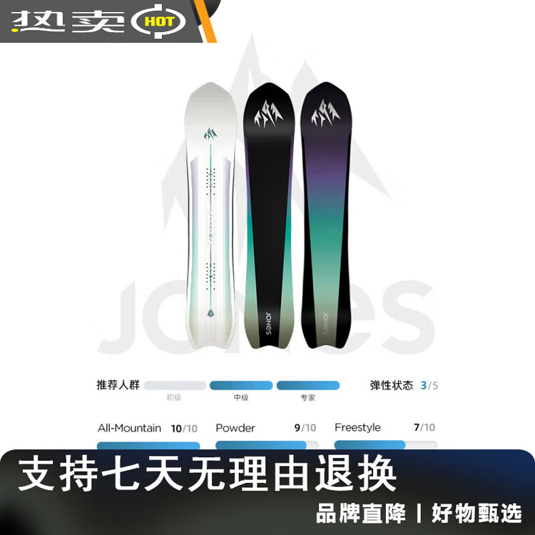 JONES Сноуборд женский Lengshan Stratos Comet, 164 см, Черный, JONES Сноуборд женский Lengshan Stratos Comet, 164 см
JONES Сноуборд женский Lengshan Stratos Comet, 164 см, Черный, JONES Сноуборд женский Lengshan Stratos Comet, 164 см