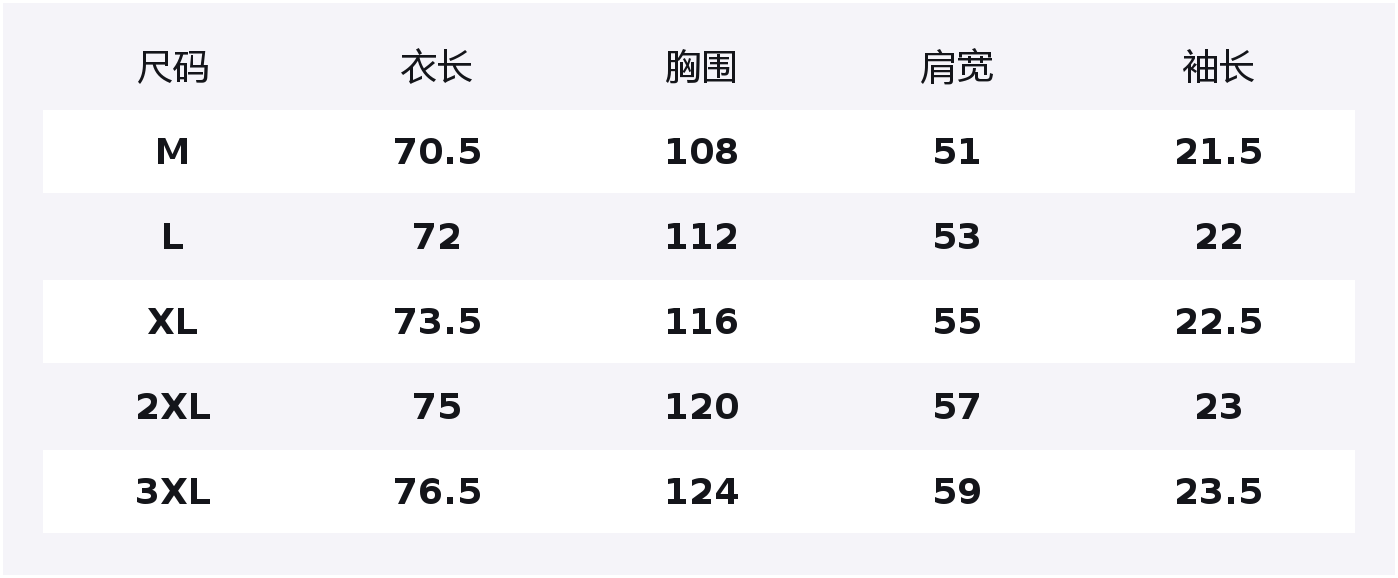 Футболка Unisex Crew Neck Moderate Heavyweight HUANQIU, оранжевый
Футболка Unisex Crew Neck Moderate Heavyweight HUANQIU, оранжевый