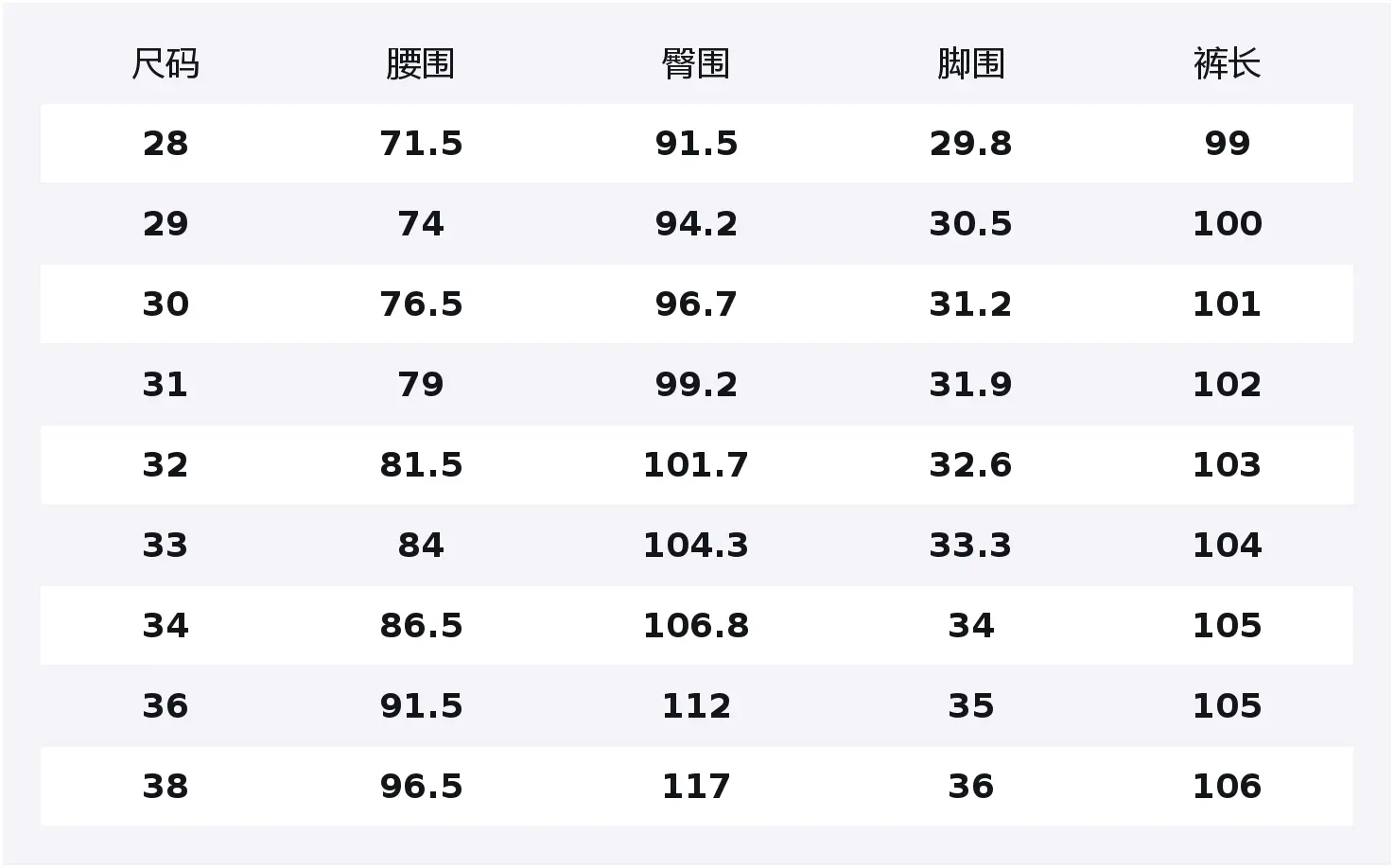 Джинсы Unisex из коллекции Classic Collection Jeep, синий серый
Джинсы Unisex из коллекции Classic Collection Jeep, синий серый