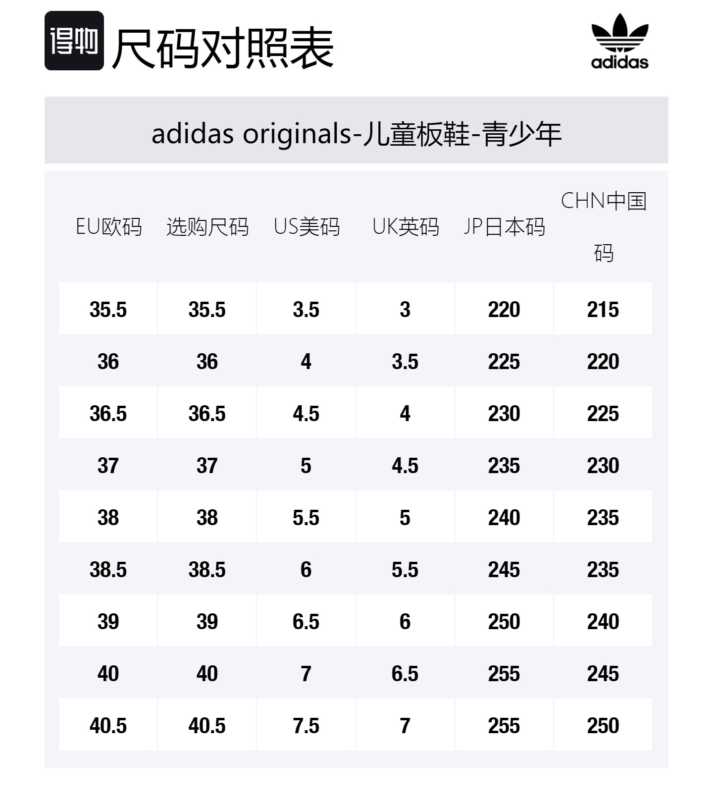 Adidas Originals Superstar J Anti Kick Cushioning Abrasion Resistant низкие детские кроссовки для скейтбординга Black для подростков
Adidas Originals Superstar J Anti Kick Cushioning Abrasion Resistant низкие детские кроссовки для скейтбординга Black для подростков