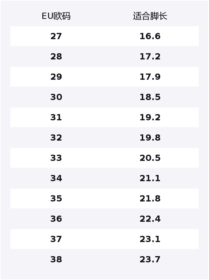 Утепленные детские ботинки Slip Resistant Abrasion Resistant WARRIOR, rice / фиолетовый (plush)
Утепленные детские ботинки Slip Resistant Abrasion Resistant WARRIOR, rice / фиолетовый (plush)
