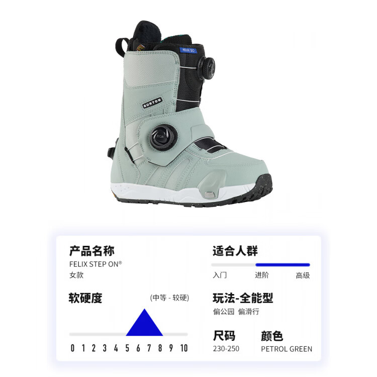 Burton Женская модель Lengshan Snow Gear быстросохнущих сноуботов STEP ON для горных лыж LIMELIGHTFELIX2425 размер 24_25 цвет FELIX Bean Green размер 38 (внутренняя длина 240 мм)
Burton Женская модель Lengshan Snow Gear быстросохнущих сноуботов STEP ON для горных лыж LIMELIGHTFELIX2425 размер 24_25 цвет FELIX Bean Green размер 38 (внутренняя длина 240 мм)