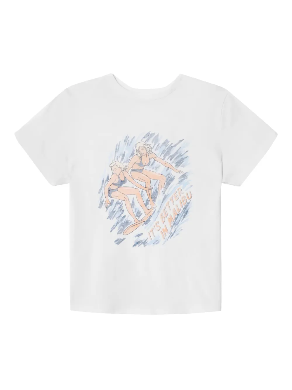 Футболка с принтом Surfer Girls RE/DONE, белый
Футболка с принтом Surfer Girls RE/DONE, белый