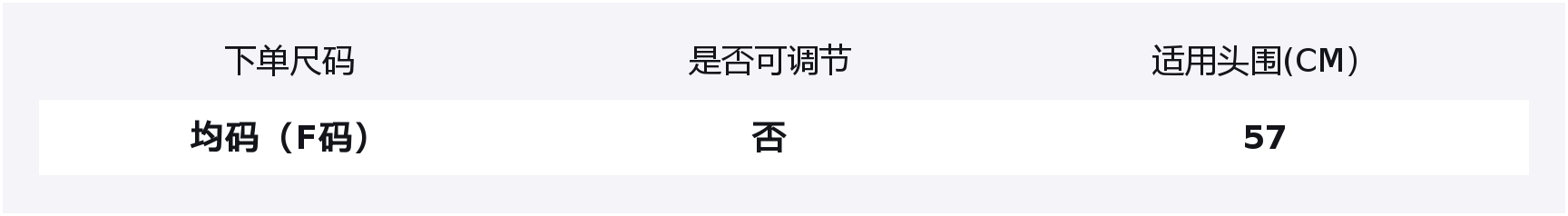 Панама из полиэстера для женщин ELLE, oat бежевый
Панама из полиэстера для женщин ELLE, oat бежевый