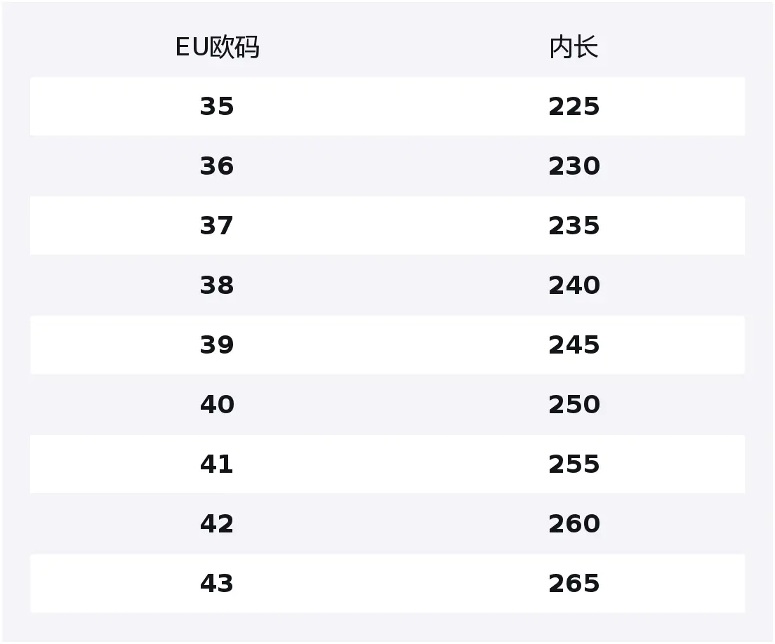 Низкие немецкие армейские кроссовки Unisex с амортизацией и износостойкостью HUANQIU, черный
Низкие немецкие армейские кроссовки Unisex с амортизацией и износостойкостью HUANQIU, черный