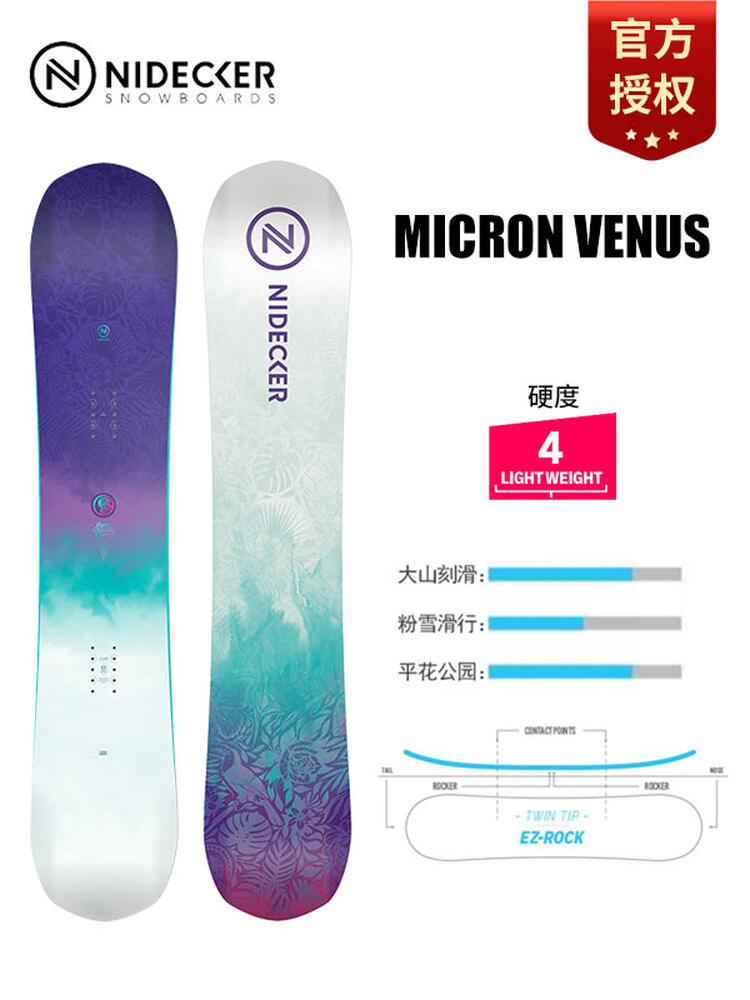 Nidecker Сноуборд детский универсальный Freestyle Micron VENUS, фиолетовый прозрачный, 135 см
Nidecker Сноуборд детский универсальный Freestyle Micron VENUS, фиолетовый прозрачный, 135 см