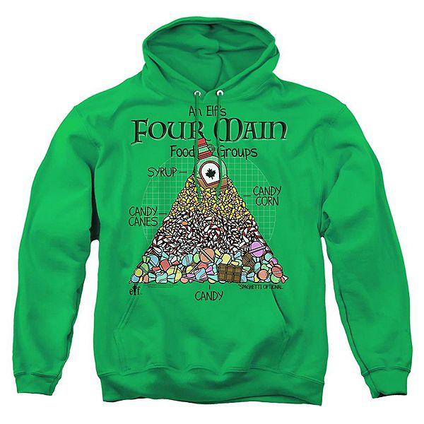 Толстовка с капюшоном Elf food pyramid adult Licensed Character
Толстовка с капюшоном Elf food pyramid adult Licensed Character