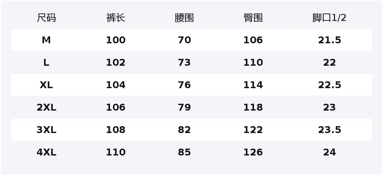 Кargo-брюки Unisex Moderate WARRIOR, черный (fleece-lined)
Кargo-брюки Unisex Moderate WARRIOR, черный (fleece-lined)