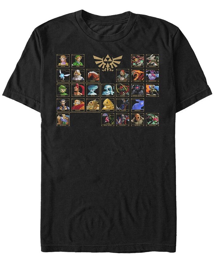 Мужская футболка с коротким рукавом Legend of Zelda Ocarina of Time Periodic Fifth Sun, черный
Мужская футболка с коротким рукавом Legend of Zelda Ocarina of Time Periodic Fifth Sun, черный