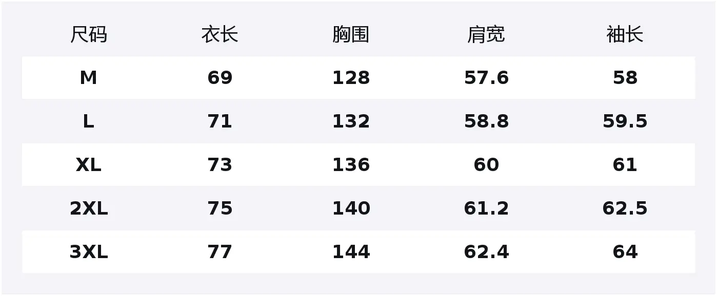 Пуховик Unisex Hooded Thickened HUANQIU, экрю
Пуховик Unisex Hooded Thickened HUANQIU, экрю