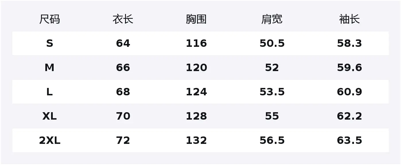 Куртка и пальто Cloud Sail Collection Unisex WARRIOR, розовый фиолетовый (diy badge)
Куртка и пальто Cloud Sail Collection Unisex WARRIOR, розовый фиолетовый (diy badge)