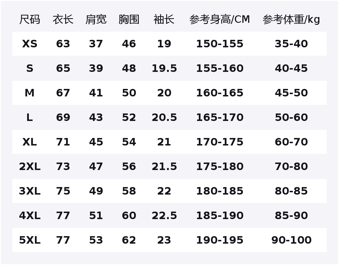 Футболка Unisex Crew Neck тонкая прямая посадка Jeep, klein синий
Футболка Unisex Crew Neck тонкая прямая посадка Jeep, klein синий