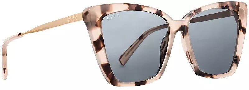 Солнцезащитные очки Diff Becky II
Солнцезащитные очки Diff Becky II