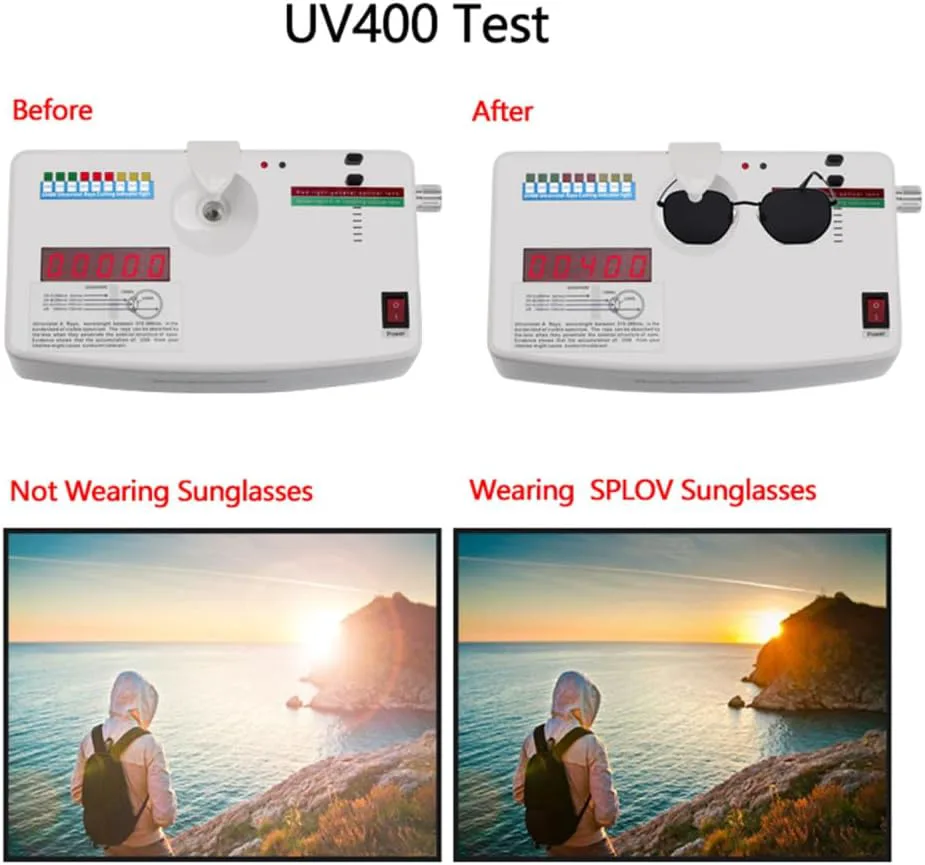 Солнцезащитные очки Hexagon для мужчин и женщин, многоугольные солнцезащитные очки в стиле ретро, металлическая оправа, защита от УФ-излучения TOP UV400 HDUBFY, 12
Солнцезащитные очки Hexagon для мужчин и женщин, многоугольные солнцезащитные очки в стиле ретро, металлическая оправа, защита от УФ-излучения TOP UV400 HDUBFY, 12