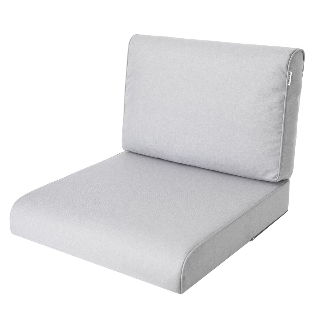 PillowPrim, подушка на стул, подушка для стула из ротанга, садовая, подушка, подушка для поддона, подушка для сиденья, мебель из ротанга, ясень, 70 х 70 см Stanis³aw Jurga, серый
PillowPrim, подушка на стул, подушка для стула из ротанга, садовая, подушка, подушка для поддона, подушка для сиденья, мебель из ротанга, ясень, 70 х 70 см Stanis³aw Jurga, серый