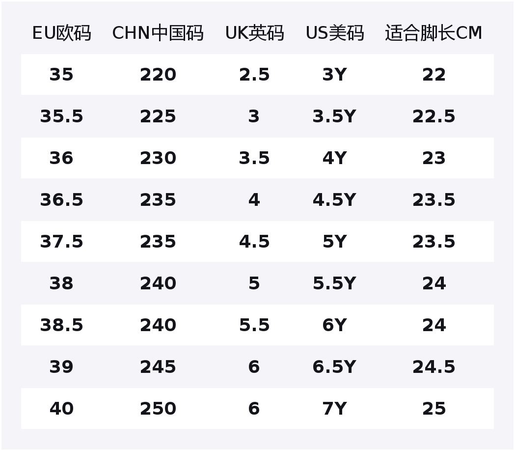Детские баскетбольные кроссовки Air 1 Grade School Jordan, розово-красный (Box)
Детские баскетбольные кроссовки Air 1 Grade School Jordan, розово-красный (Box)