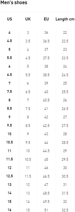 Puma Velocity Nitro 2, мужские беговые кроссовки, черный
Puma Velocity Nitro 2, мужские беговые кроссовки, черный