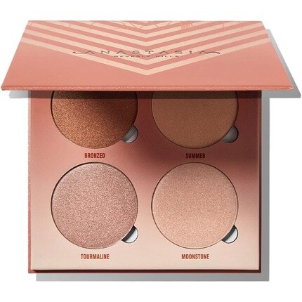 Светящийся комплект Sun Dipped, Anastasia Beverly Hills
Светящийся комплект Sun Dipped, Anastasia Beverly Hills