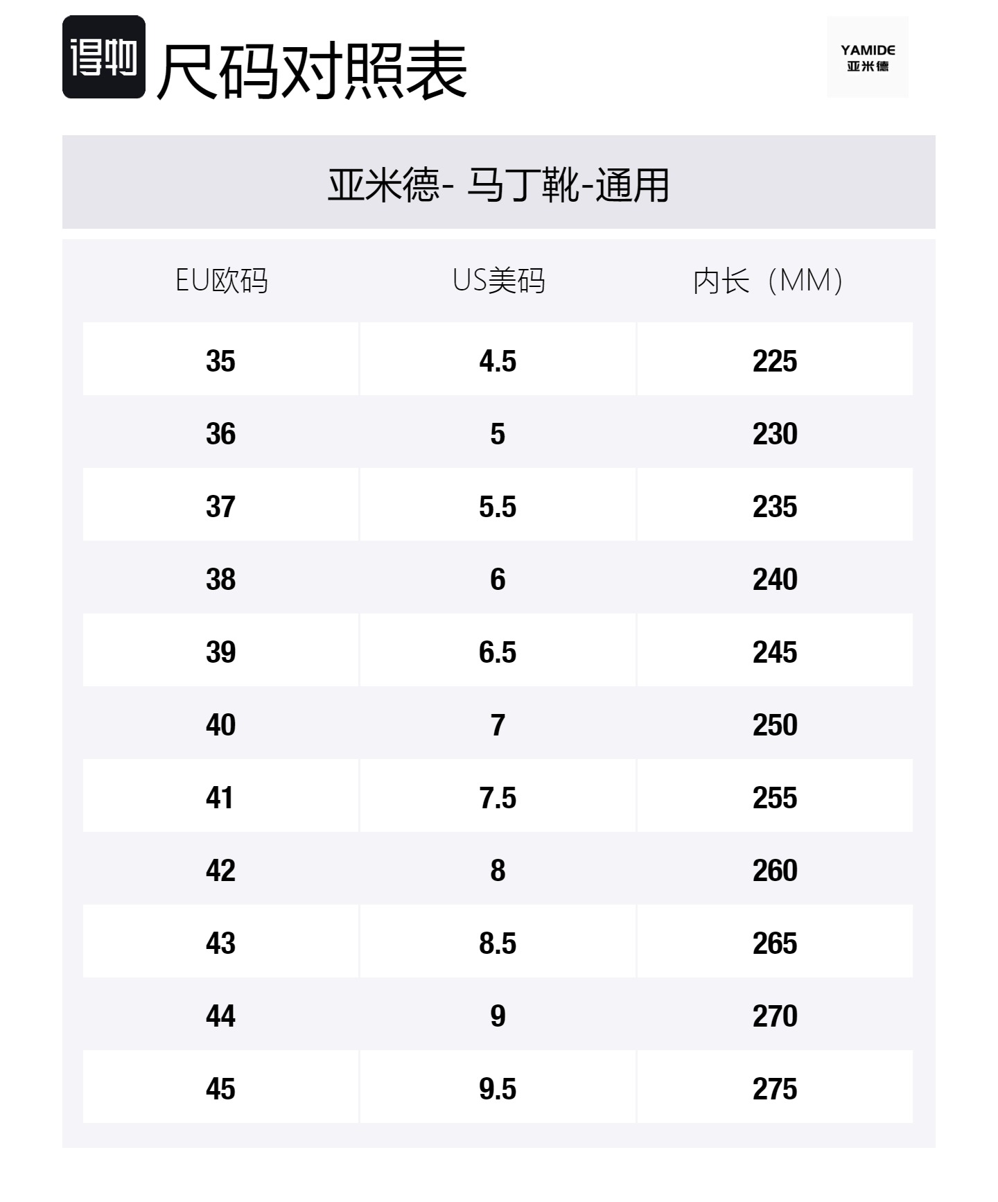 Yamid Короткие полусапоги Мартин высотой до середины икры 5 см унисекс низкие 926 хаки, цвет Low-Top 926 - Khaki
Yamid Короткие полусапоги Мартин высотой до середины икры 5 см унисекс низкие 926 хаки, цвет Low-Top 926 - Khaki