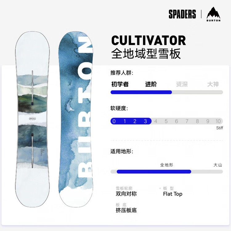 Burton 25/26 Унисекс Горные лыжи Сноуборд CULTIVATOR Начинающий Высокая устойчивость CULTIVATOR - WATERCOLOR 140см
Burton 25/26 Унисекс Горные лыжи Сноуборд CULTIVATOR Начинающий Высокая устойчивость CULTIVATOR - WATERCOLOR 140см