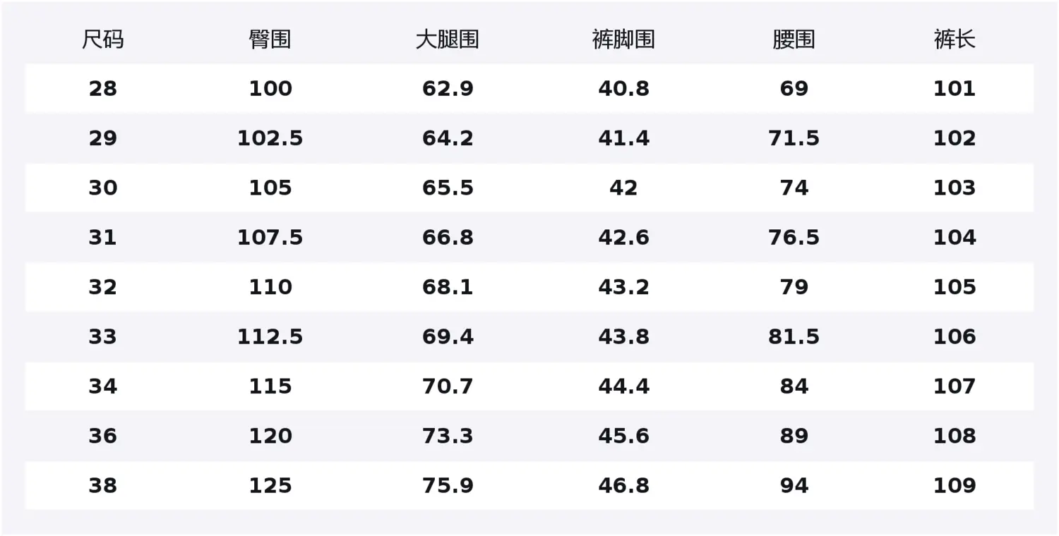 Джинсы мужские тонкие прямые Jeep, светло-синий
Джинсы мужские тонкие прямые Jeep, светло-синий