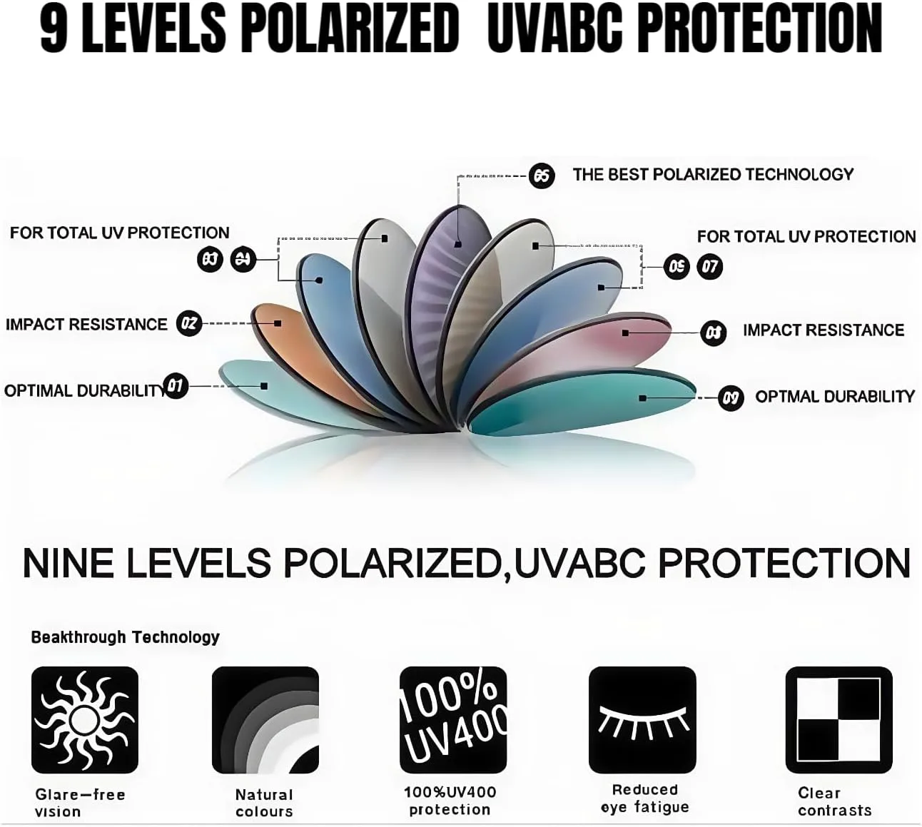 Женские солнцезащитные очки ICARA увеличенного размера в минималистичном прямоугольном стиле с металлической оправой и защитой от УФ-излучения UV400, Brown
Женские солнцезащитные очки ICARA увеличенного размера в минималистичном прямоугольном стиле с металлической оправой и защитой от УФ-излучения UV400, Brown