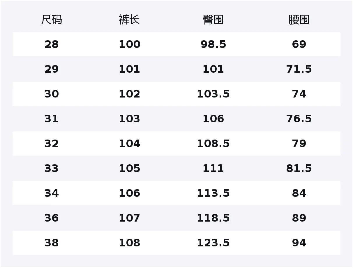 Джинсы Leisure Collection Unisex Jeep, синий
Джинсы Leisure Collection Unisex Jeep, синий