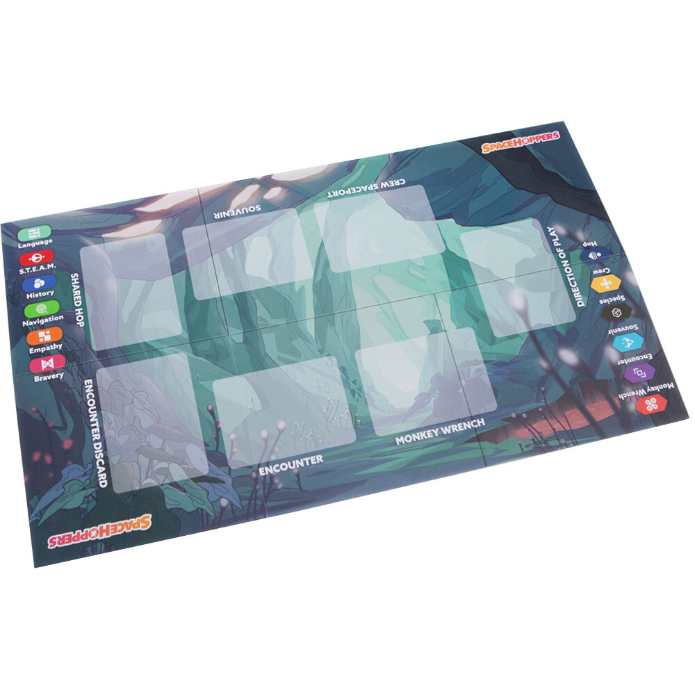 Настольная игра Orbiter and Rover Space Hoppers: Singko Academy - Playboard
Настольная игра Orbiter and Rover Space Hoppers: Singko Academy - Playboard