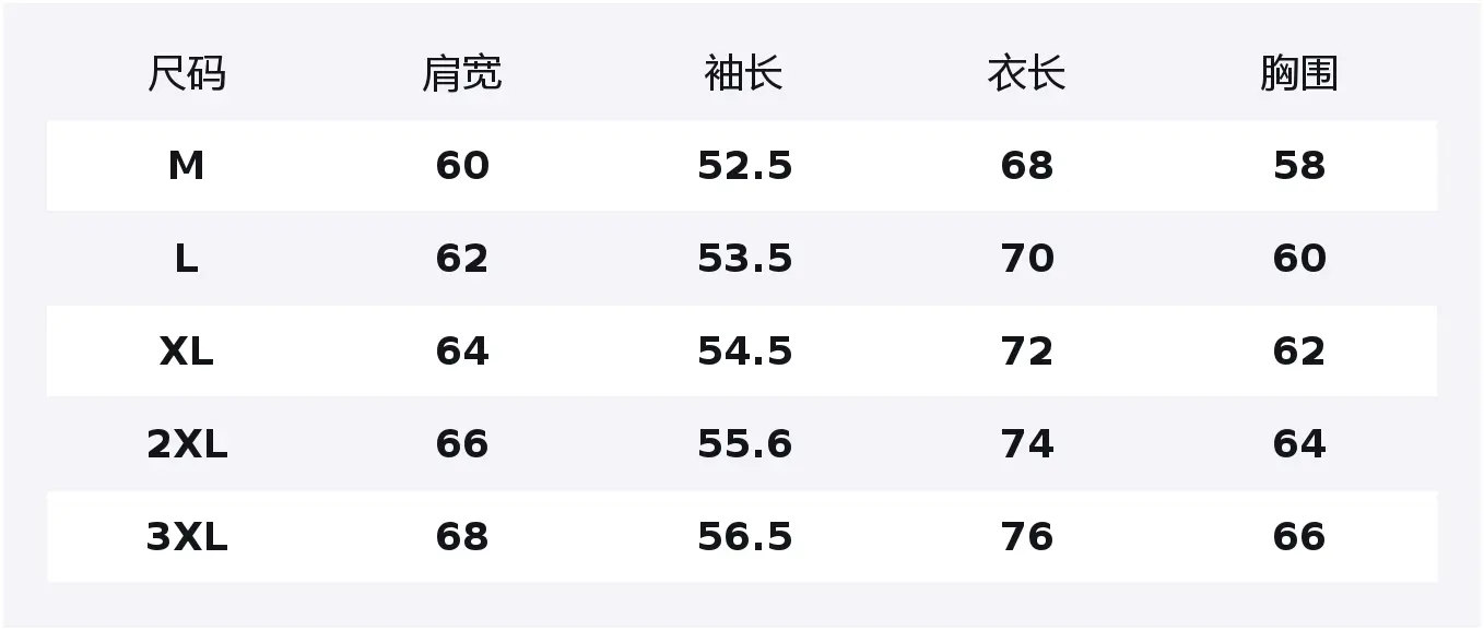 Свитшот Unisex из коллекции Classic Collection Jeep, raw белый
Свитшот Unisex из коллекции Classic Collection Jeep, raw белый