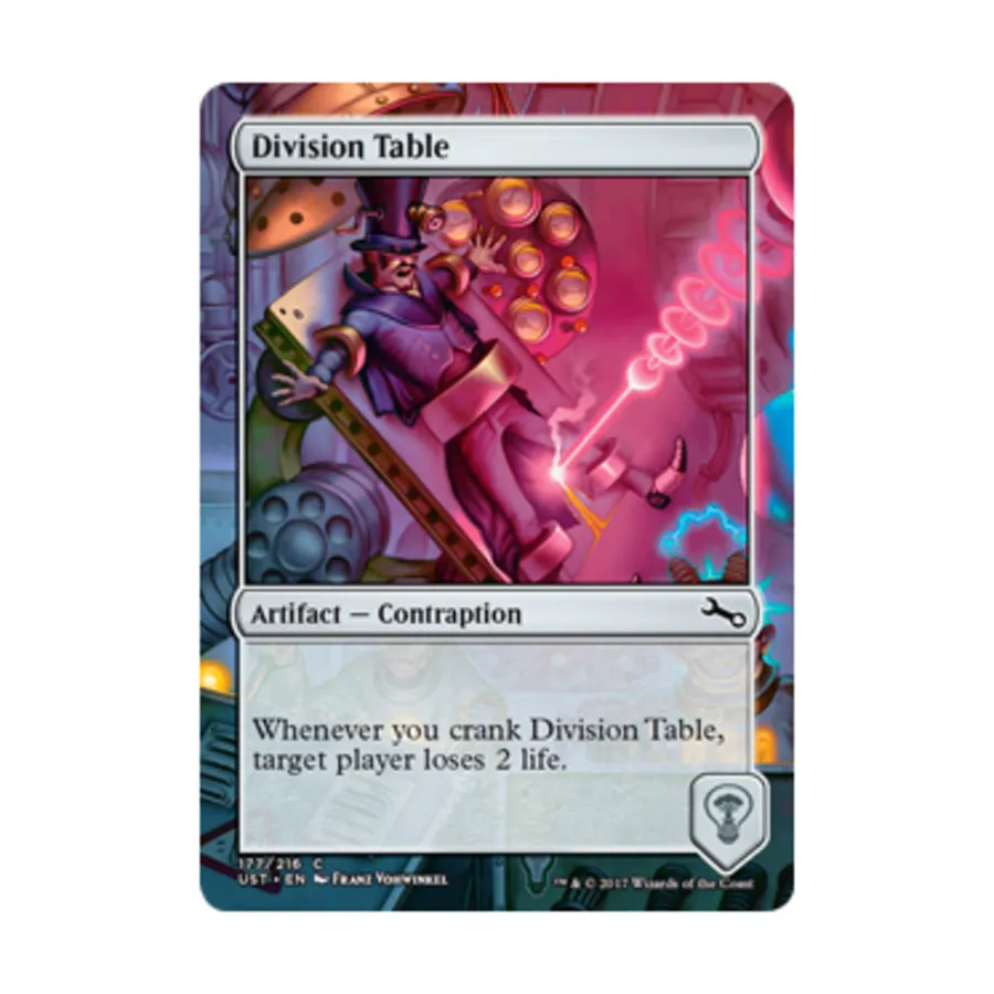 CCG Таблица деления (С), MTG - Unstable
CCG Таблица деления (С), MTG - Unstable