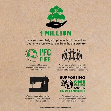 Защита локтей SingleTrack Lite II Endura, черный
Защита локтей SingleTrack Lite II Endura, черный