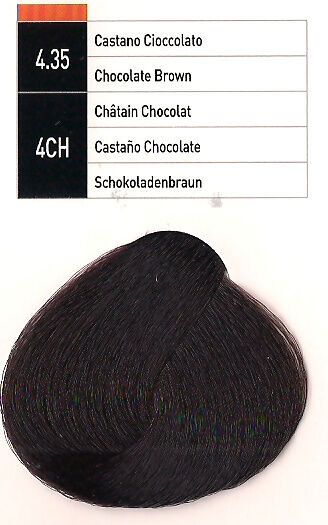 Paint Jungle fever 4.35 Inna marka
Paint Jungle fever 4.35 Inna marka