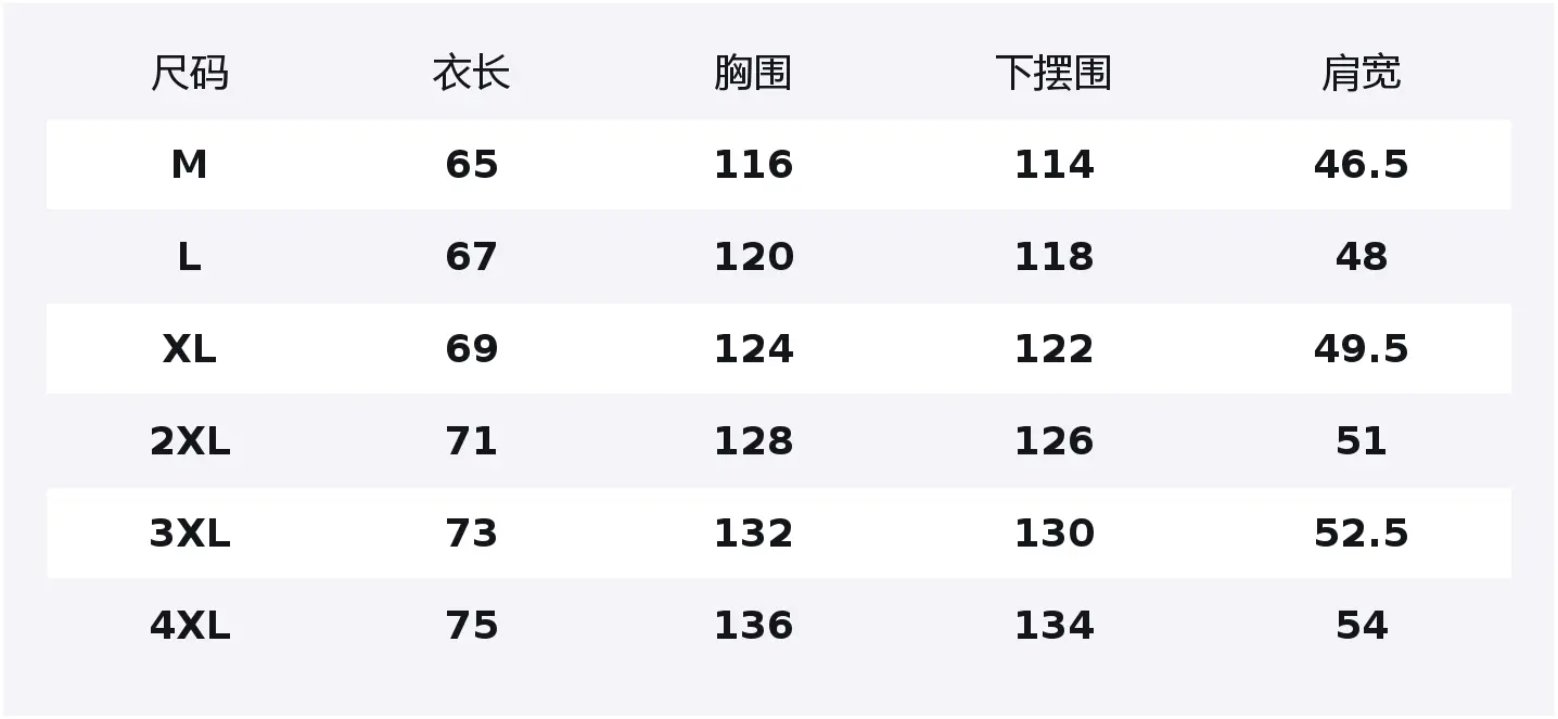 Пуховик Unisex Stand Collar Moderate Jeep, серый
Пуховик Unisex Stand Collar Moderate Jeep, серый