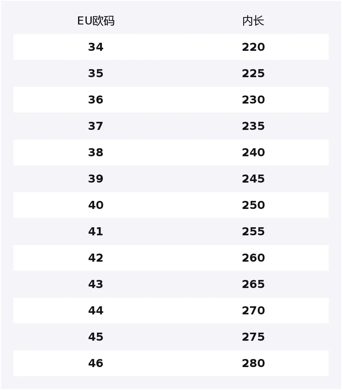 Износостойкие дышащие низкие кроссовки для скейтбординга мужские WARRIOR, светло-серый
Износостойкие дышащие низкие кроссовки для скейтбординга мужские WARRIOR, светло-серый