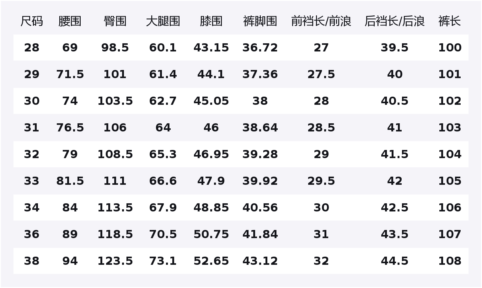 Джинсы Unisex Moderate Straight Fit Jeep, nostalgic синий
Джинсы Unisex Moderate Straight Fit Jeep, nostalgic синий