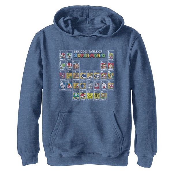 Детская толстовка super mario periodic table Nintendo
Детская толстовка super mario periodic table Nintendo