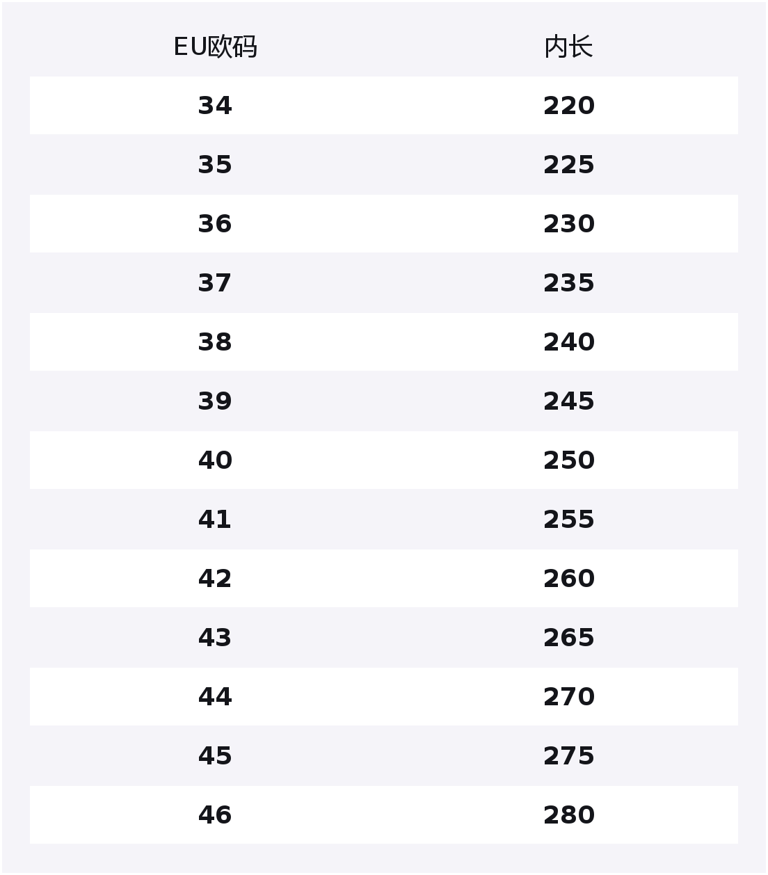 WARRIOR Кроссовки для скейтбординга Unisex Low top Red
WARRIOR Кроссовки для скейтбординга Unisex Low top Red