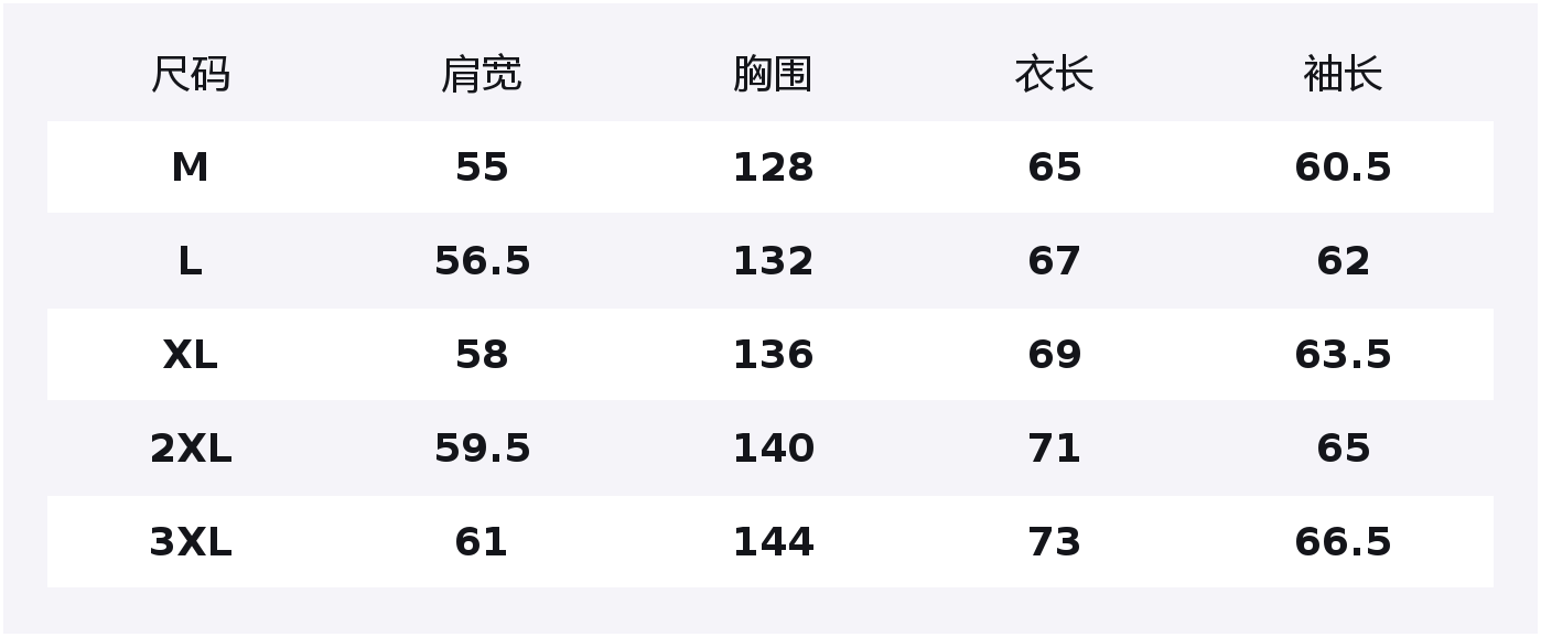 Свитшот Unisex Crew Neck Moderate Regular Jeep, темно-синий
Свитшот Unisex Crew Neck Moderate Regular Jeep, темно-синий