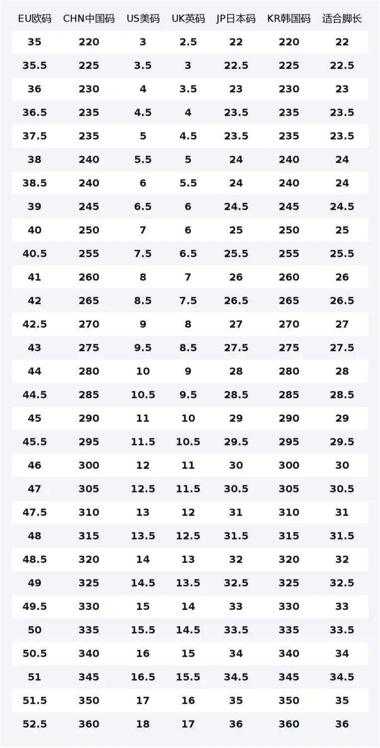 Jordan Air 1 Galloping Horse, Heart Box, устойчивые к истиранию низкие баскетбольные кроссовки мужские vintage Orange
Jordan Air 1 Galloping Horse, Heart Box, устойчивые к истиранию низкие баскетбольные кроссовки мужские vintage Orange